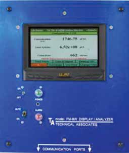 Capintec 2015 Catalog 515