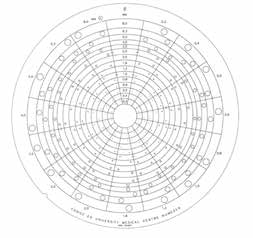 Capintec 2015 Catalog 567