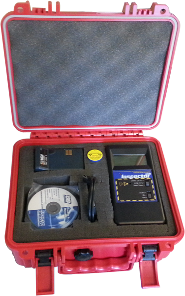 Emergency Response Kit