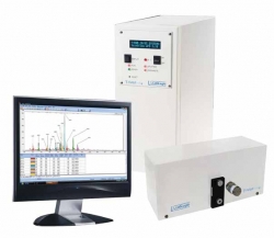 Gamma-RAM Radio-HPLC Detector