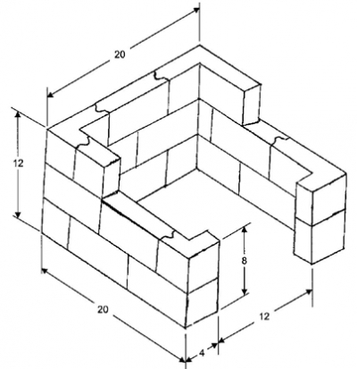 3 Walled Brick Enclosures